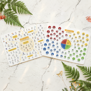 Scribi | Plansze Suchościeralne