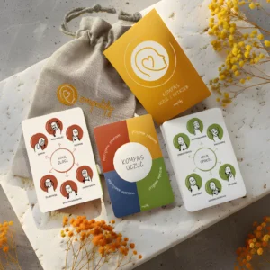 Kompas Uczuć i Potrzeb | Karty z instrukcją